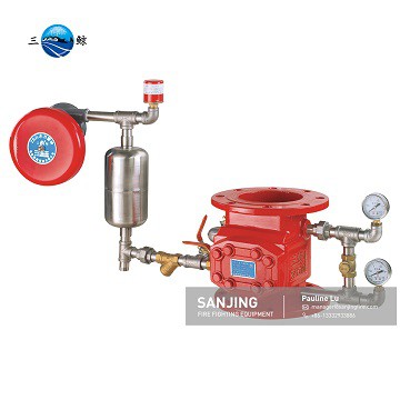 Шта је провера вентила